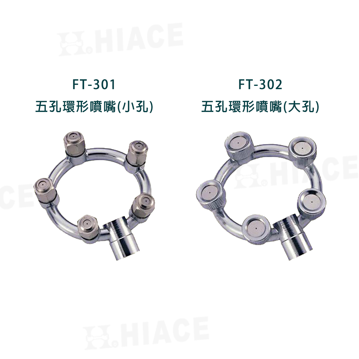 FT-301、FT-302 5 Holes Ring Nozzle